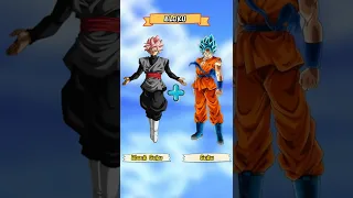 Fusion of Black Goku and Goku