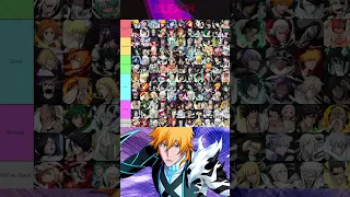 PREMIUM UNITS TIER LIST (2023) Bleach: Brave Souls Best F2P TOP 10 Characters Ranking {EDIT} ブレソル