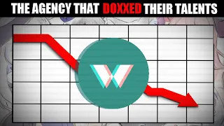 The Downfall of WACTOR - The Worst VTuber Agency