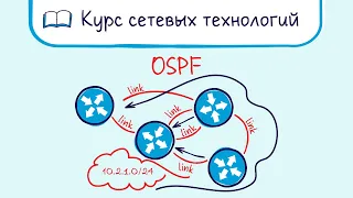 Тема 24. OSPF . Как работает OSPF  и как настраивается.