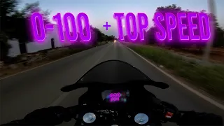 0-100 + Top Speed Yamaha r125 2023