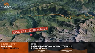 Haute Route Pyrenees 2019 Course Fly-through
