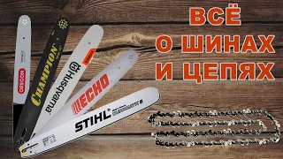 Всё о шинах и цепях