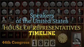 Speakers of the United States House of Representatives Timeline (1740-2024)
