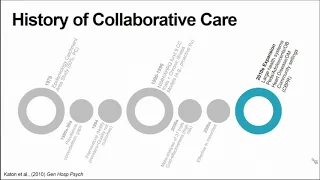 Sustaining Collaborative Care for Depression in the Age of Personalized and Digital Health