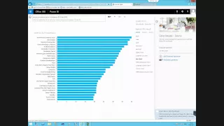 Оптимизация модели для работы с PowerBI Q&A