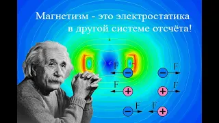 Что такое магнетизм с релятивистской точки зрения?