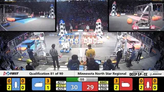 Qualification 81 - 2019 Minnesota North Star Regional