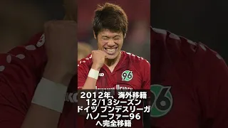 【パーフェクト】1分でわかる酒井宏樹！#shorts