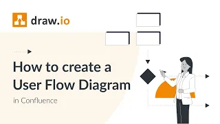 How to create a User Flow diagram in Confluence, with draw.io