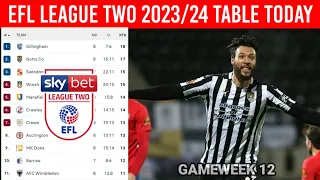 English Football League Two Table Today as of October 8,2023 Gameweek 12 ¦EFL League Two Table 23/24