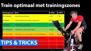 Train optimaal met trainingszones (deel 1/3) - Trainingszones voor fietsers uitgelegd | WattCycling