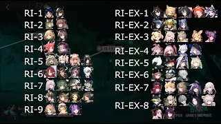 [Arknights] Great Chief Gavial's Return, No Repeat Operators Challenge (3 Star + 4 Star Only)