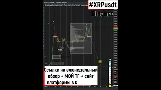 XRP Риппл надо купить на много ниже 28 03 2023