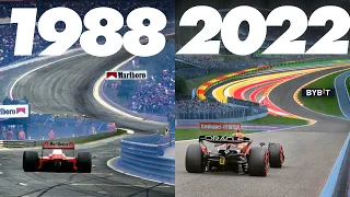 La PROBLEMÁTICA historia de Spa Francorchamps