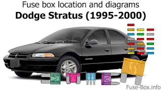 Fuse box location and diagrams: Dodge Stratus (1995-2000)