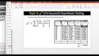 TI-84 Plus GDC Tutorial #1