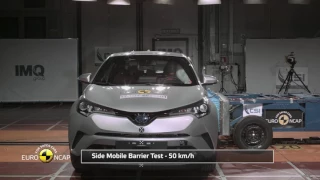 Euro NCAP Crash Test of Toyota C-HR