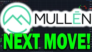 MULN Stock NEW RED FLAG! YOU SHOULD KNOW THIS BEFORE YOU BUY MULN STOCK! DO NOT MISS THIS!