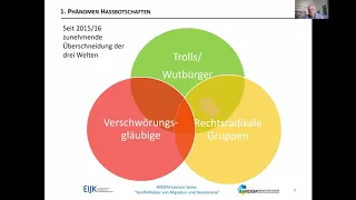 Prof. Dr. Michael Haller: Migration - Hass und Diffamierung im Netz