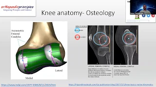 Biomechanics of Knee Replacement