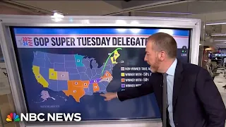 Haley not winning a Super Tuesday state will signal most of her voters are backing Biden: Chuck Todd