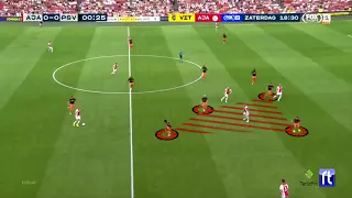 Ajax build up / opening / finishing - quality