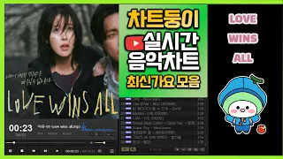 [최신가요 실시간 인기차트] 2024년 2월 7일 2주차, 멜론차트 X, 종합차트O, 노래모음 KPOP 플레이리스트