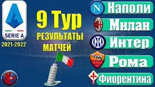 Футбол. Обзор Серия А 9-Тур. Чемпионат Италии 21-2022 Верона громит Лацио и ничья Интера с Ювентусом