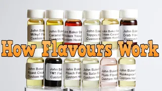 John Baker - How Flavours Work - Part 1 | Carp, Barbel, Chub