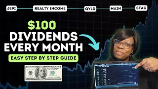 $100 Per Month in Dividends (How Much You Need To Invest for Passive Income)