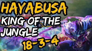 HAYABUSA - KING OF THE JUNGLE - ULTIMATE ROTAION AND DAMAGE BUILD