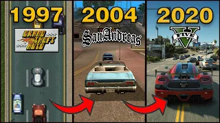 Evolution of CAR DRIVING in GTA Games (1997-2020)