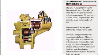 CAT Heavy Equipment Transmission Training