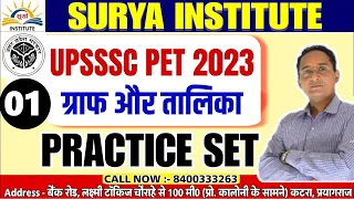 UPSSSC PET 2023 | UPSSSC PET Graph aur Talika By Pawan Sir #01 ( Graph and Table ) | PET Math 2023