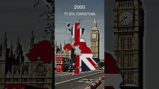 Christianity in United Kingdom 🇬🇧