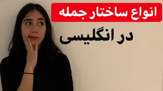 ساختار جملات انگلیسی | جمله سازی انگلیسی | جمله سازی ساده با کلمات انگلیسی