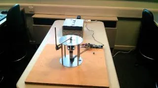 Control of a rotary inverted pendulum