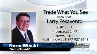 February 6th, Trade What You See with Larry Pesavento on TFNN - 2020