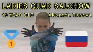 LADIES QUAD JUMP? | Alexandra Trusova | Figure Skating Mashup