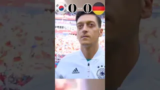 South Korea VS Germany FIFA World Cup 2018 🔥🔥🔥 #shorts #shortvideo #football