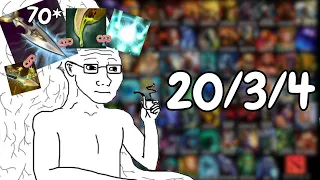 Smart and Toxicity 70 Glaves of Wisdom x Caustic Finale - Dota 2 Ability Draft
