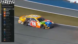 Every Last Lap in NASCAR 2021