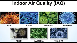 Indoor Air Quality (IAQ) - Webinar 3/10/20