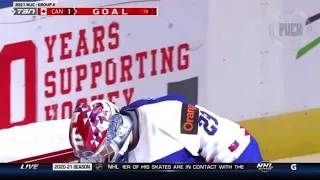 2021 IIHF world juniors Canada VS Slovakia