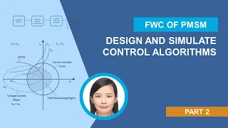 How to Design and Simulate Motor Control Algorithms |FWC of PMSM with Simulink, Part 2