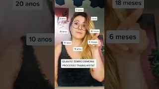 QUANTO TEMPO DEMORA O PROCESSO TRABALHISTA???