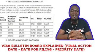 VISA BULLETIN BOARD (FINAL ACTION DATE   DATE FOR FILING   PRIORITY DATE) EXPLAINED