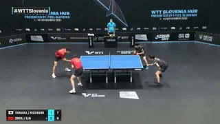 Yuta Tanaka/Yuto Kizukuri vs Zhou Qihao/Lin Gaoyuan | WTT Contender Laško 2021 | MD | Qual