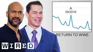 John Cena & Keegan-Michael Key Explore Their Impact on the Internet | WIRED